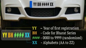 New BH Series Number Plate 